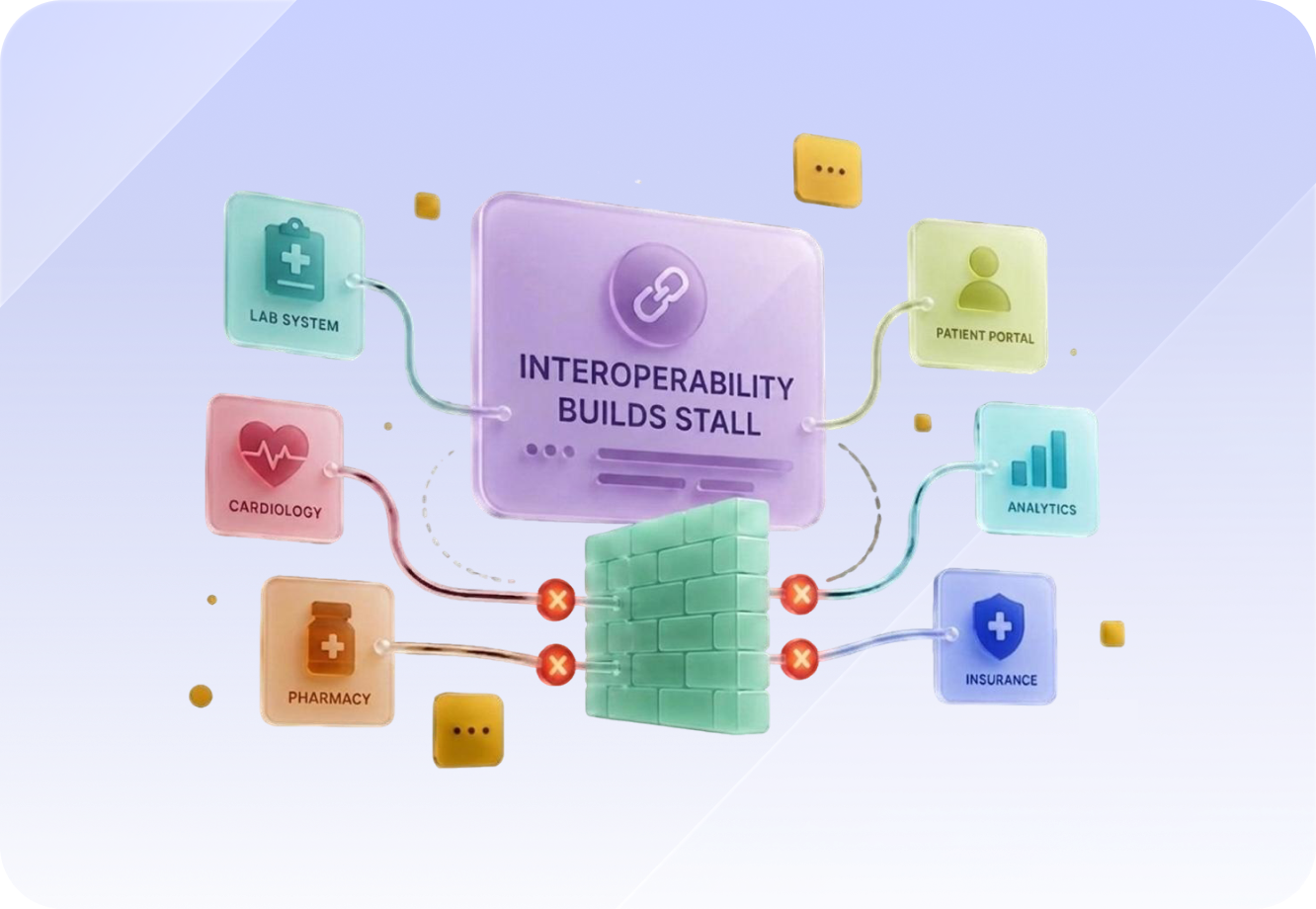 Interoperability builds stall